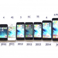 当iphone8遇冷，”鸡笼“的时代经济已结束！